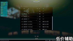 <b>离塔科夫辅助小助手全新升级 全面支持所有枪支及倍镜适配</b>