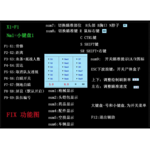 《绝地求生FIX内部辅助：独家功能实测 安全防封指南》