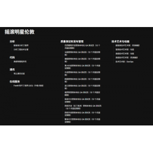 <b>《GTA6》开发终章：本地化工作开始 招募中俄德法等地员工</b>